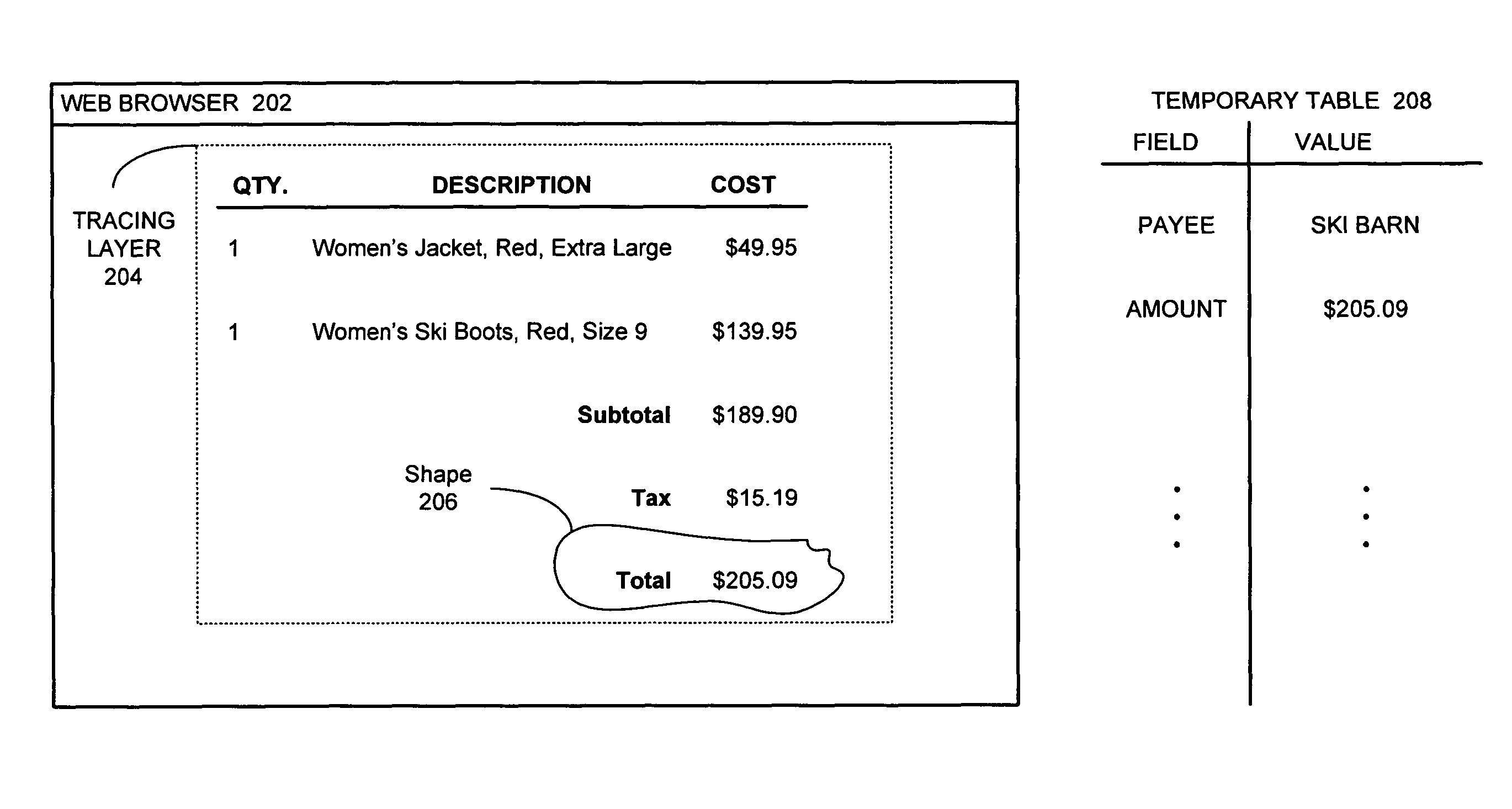 Method and apparatus for acquiring data presented within a web browser