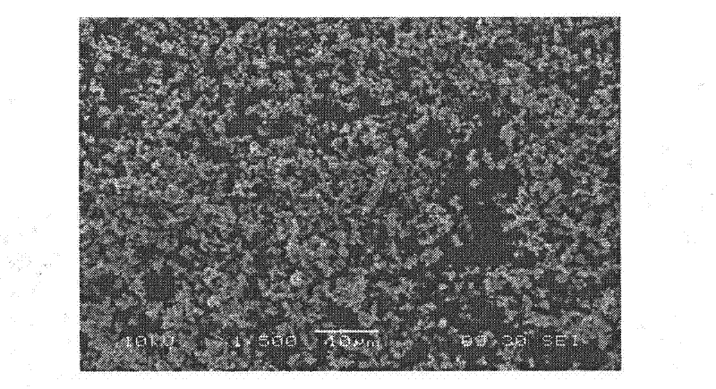 Process for preparing high dispersivity square blocky superfine magnesium hydroxide by one-step method