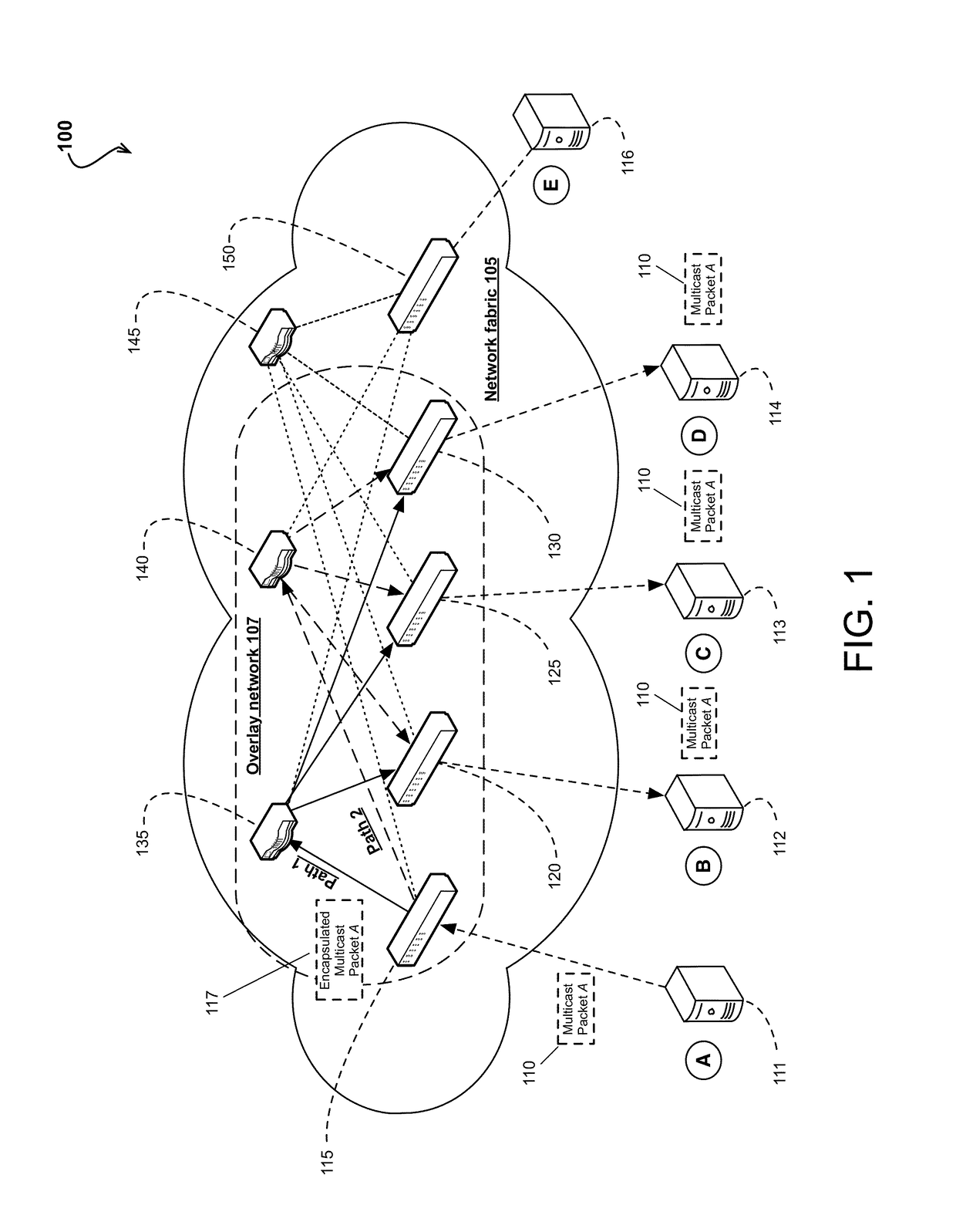 Multicast multipathing in an IP overlay network