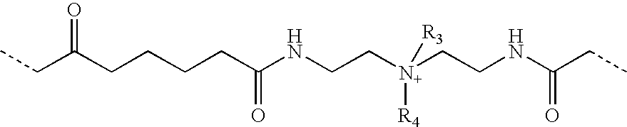 Azetidinium modified polymers and fabric treatment composition