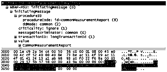 A measurement report reporting method and device