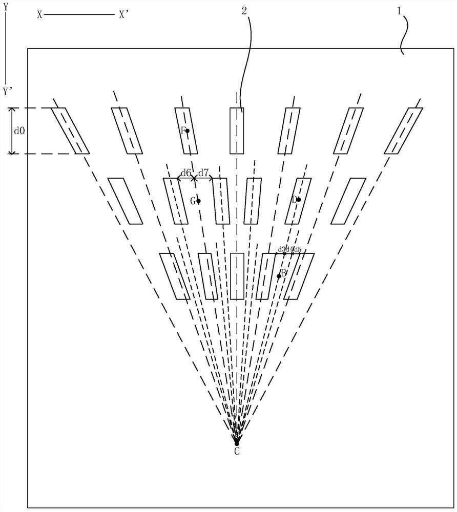 Flexible structure, display panel and display device