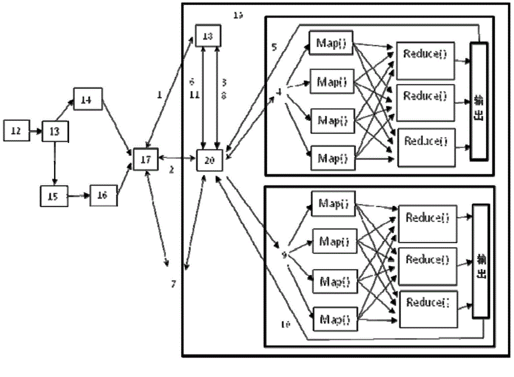 Cloud-computing based dose verification system and method of tumor radiotherapy