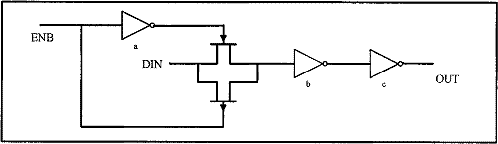 Interconnection matrix for uncompetitive electrification, configuration and reconfiguration of FPGA (Field Programmable Gate Array)