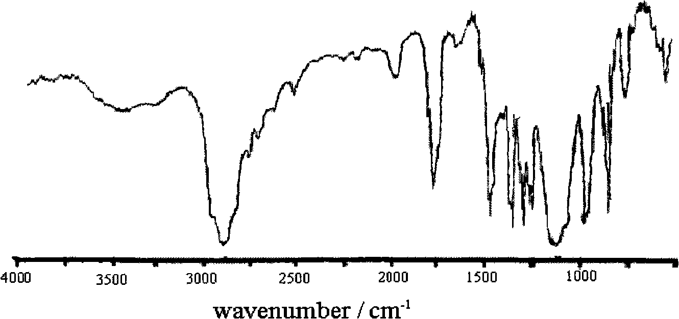 Bioactive aquagel-conductive polymer nanometer composite material and synthetic material thereof