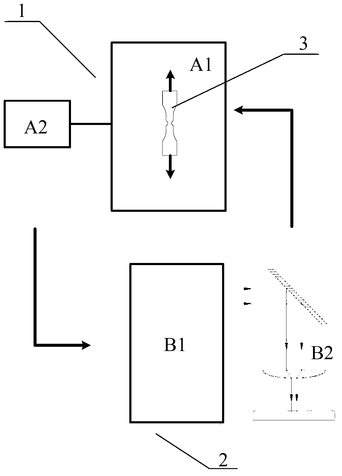 Method for healing copper thin film fatigue damages by plurality of times of laser impact