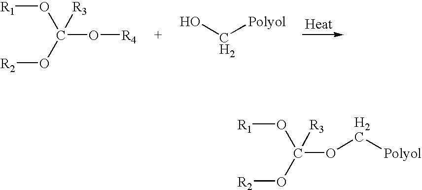 Orthoester-protected polyols for low VOC coatings