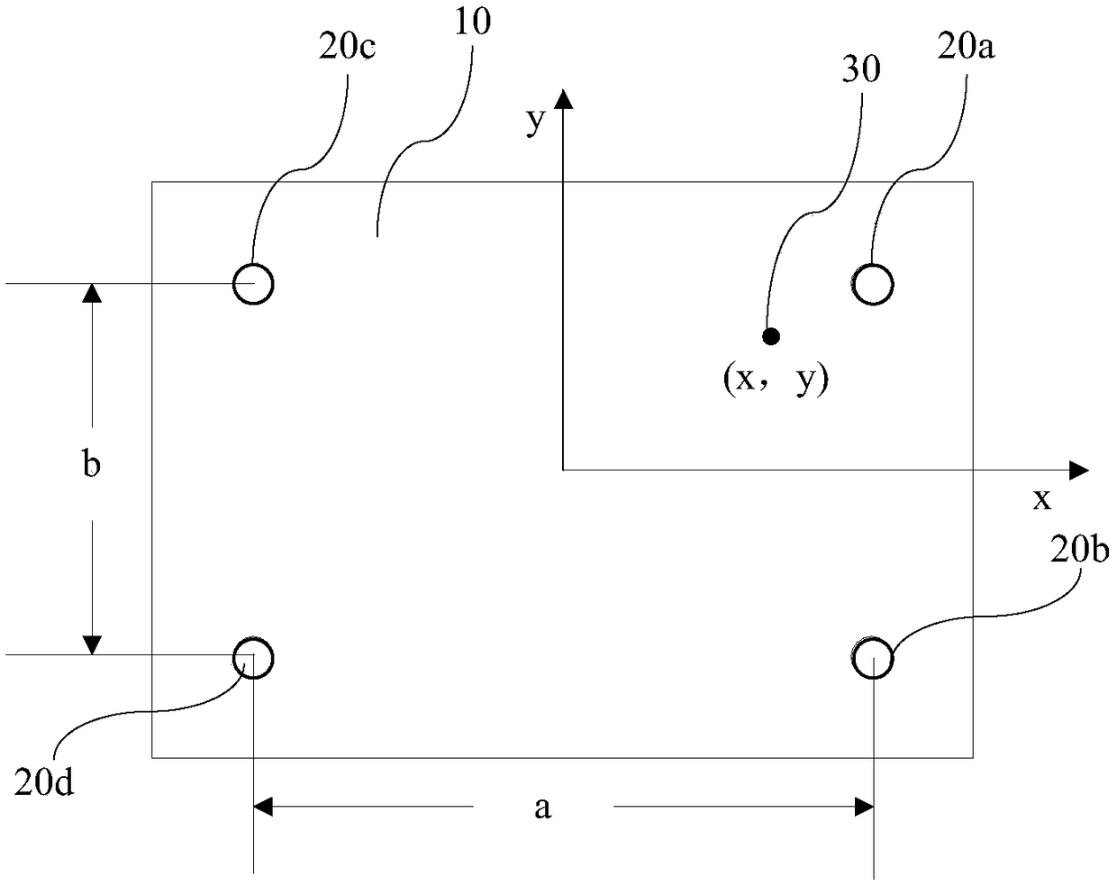 Automatic stowage method and system for self-elevating platform