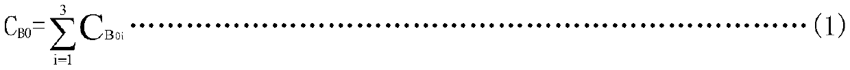 Method for detecting mold resisting properties of bacterium resisting leather by ATP biofluorescence lgC<b>-lgI<b> standard curve method