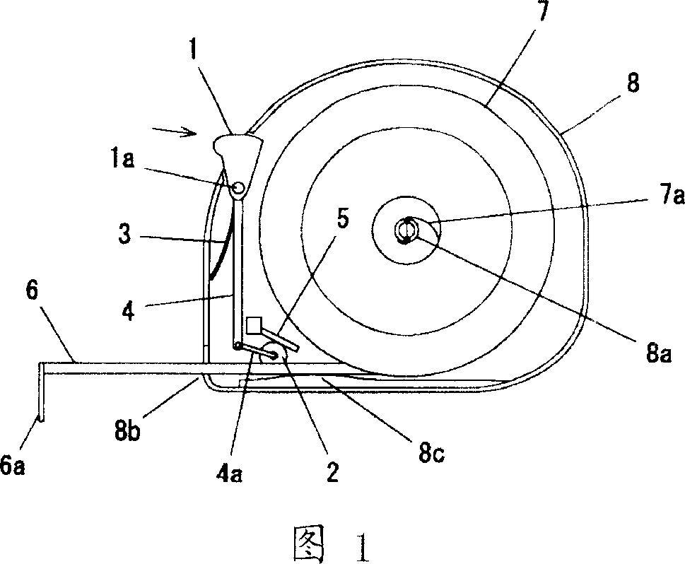 A tape measure