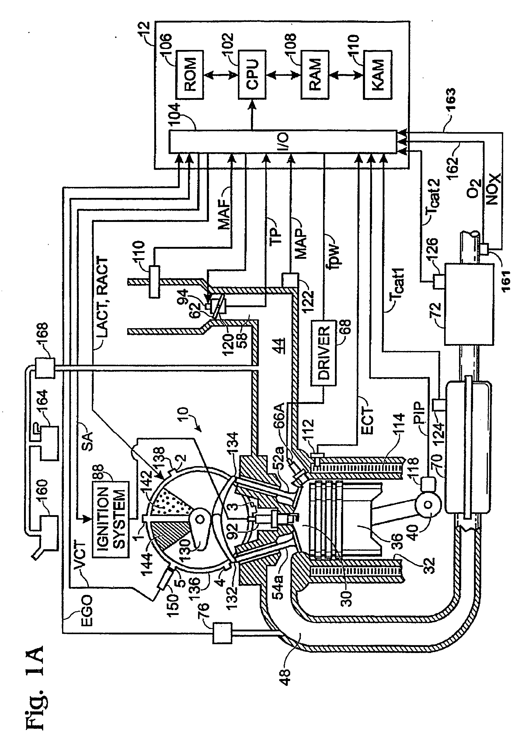 Engine control system with mixed exhaust gas oxygen sensor types