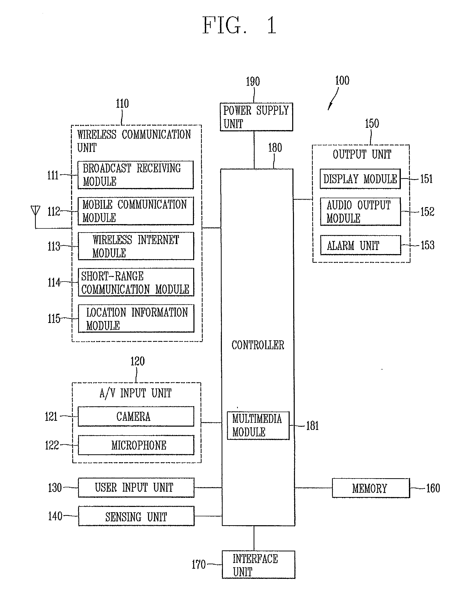 Mobile terminal and image control method thereof