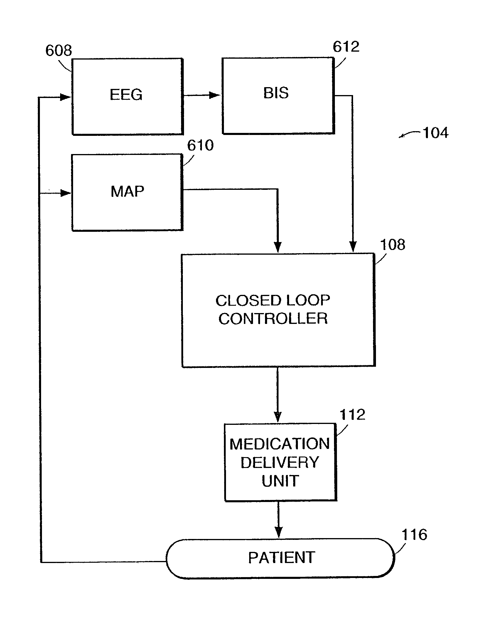 System and method for adaptive drug delivery