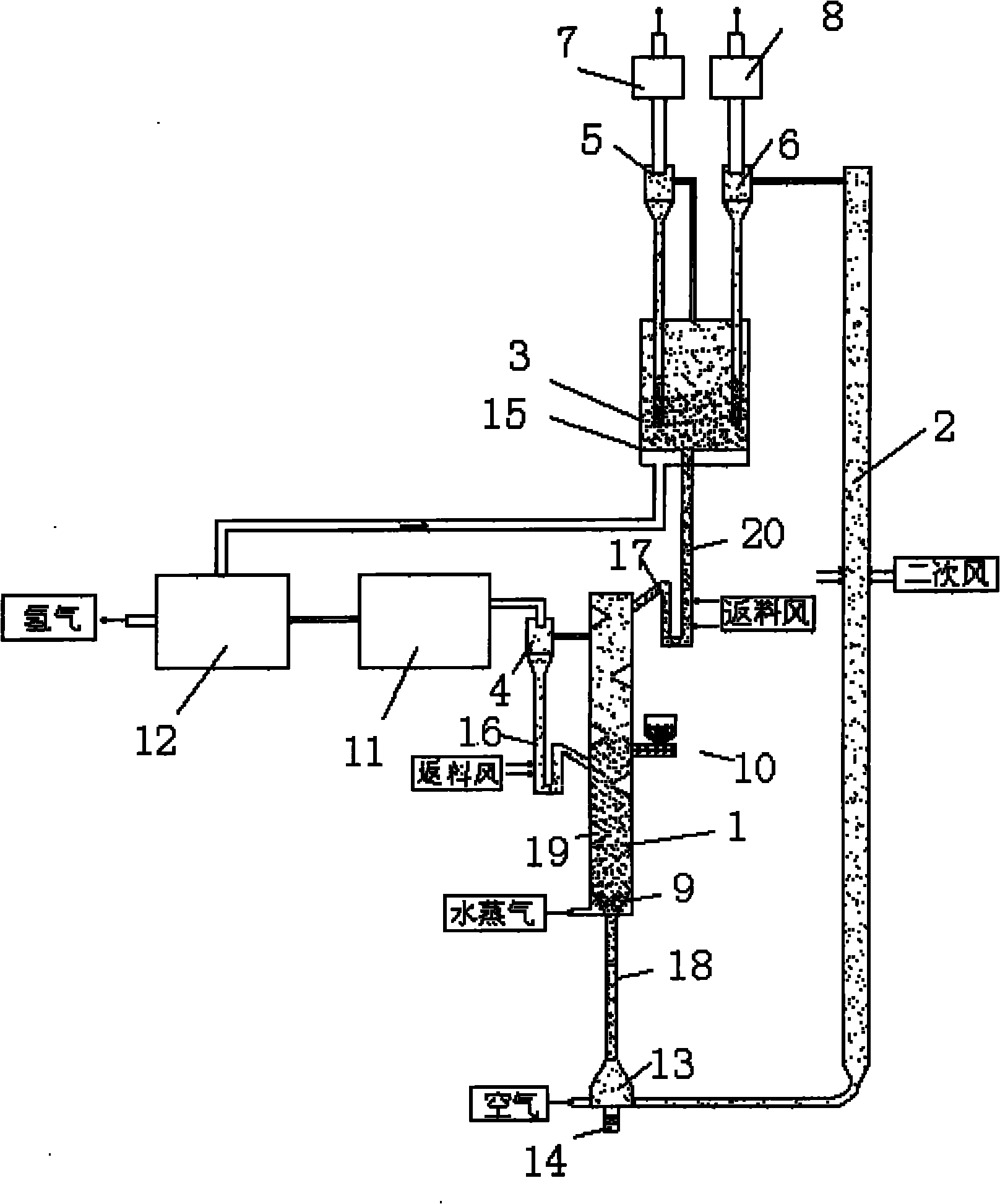 Solid fuel fluidized bed near-zero emission hydrogen generating device