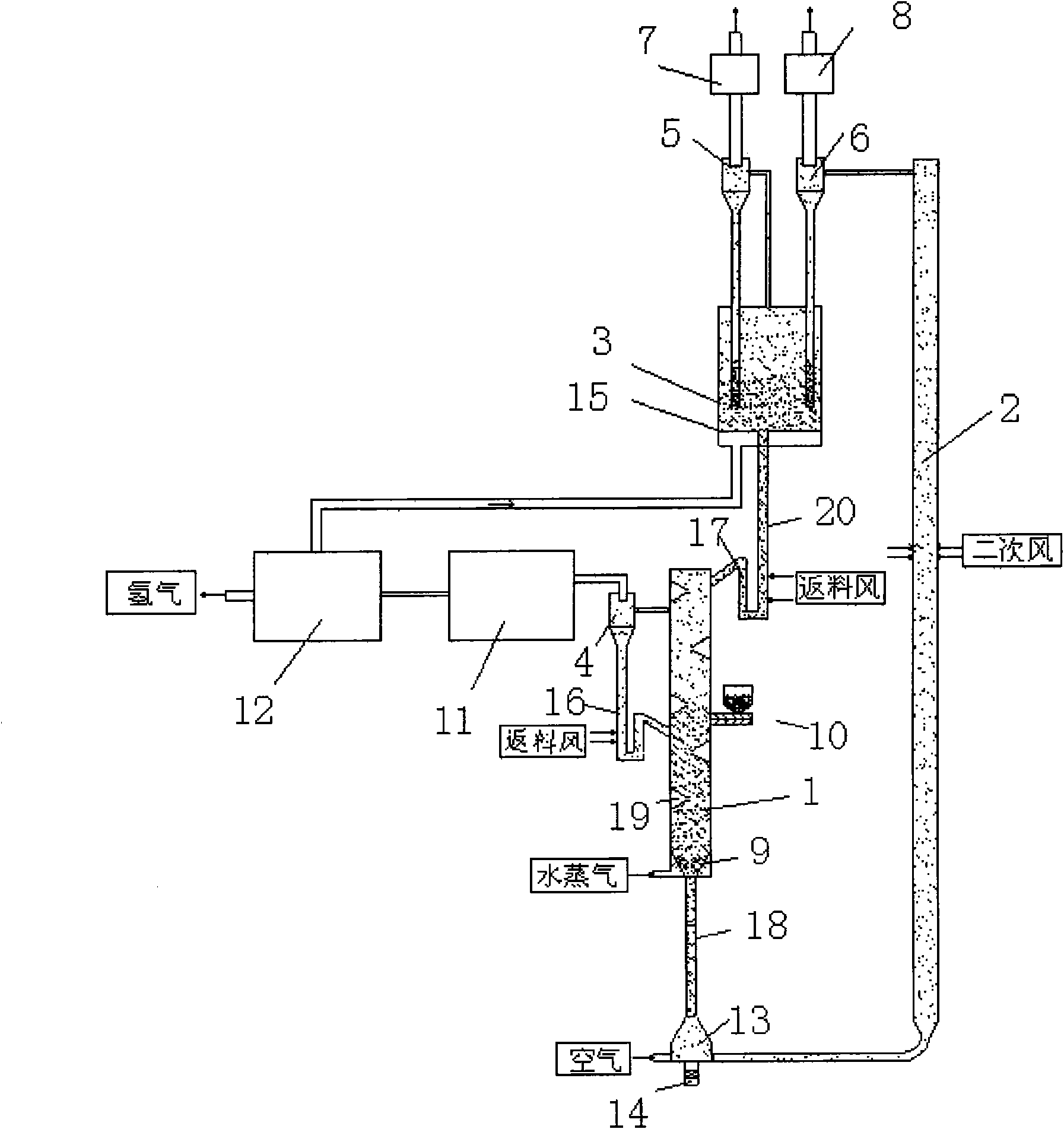 Solid fuel fluidized bed near-zero emission hydrogen generating device