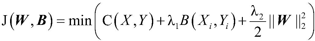 Aircraft object identification method based on blur-invariant convolutional neural network