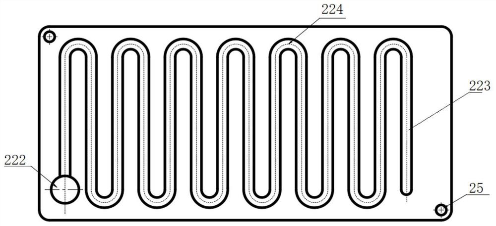 Fluidity measuring device and measuring method based on serpentine flow channel