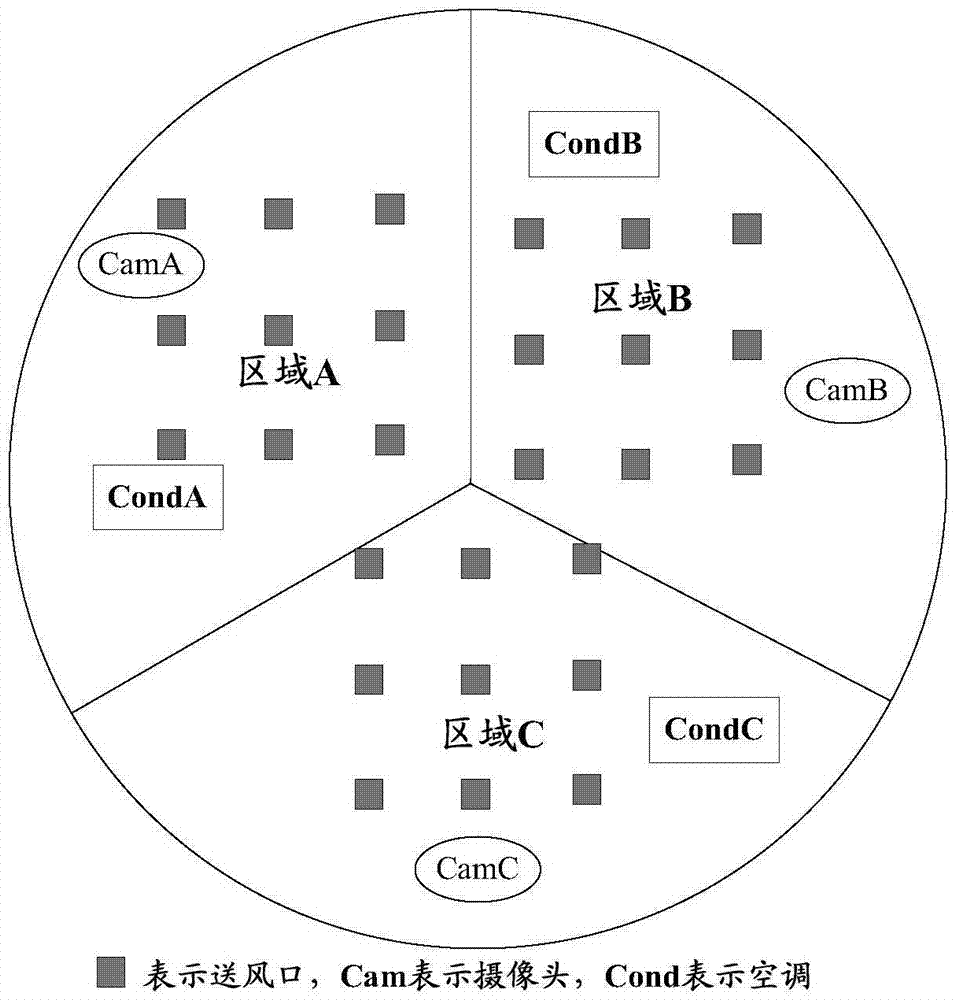 Method and device for controlling air conditioner