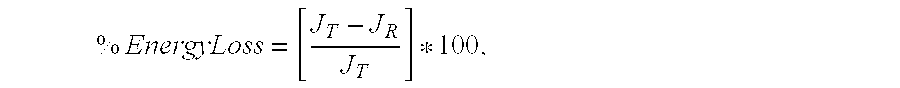 Cleansing bar with distributed polymeric network providing enhanced delivery