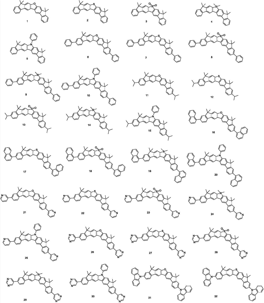 Organic electroluminescence material and organic luminescent device