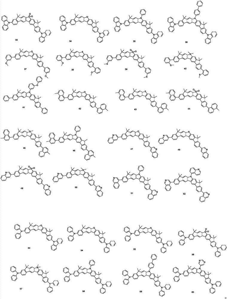 Organic electroluminescence material and organic luminescent device