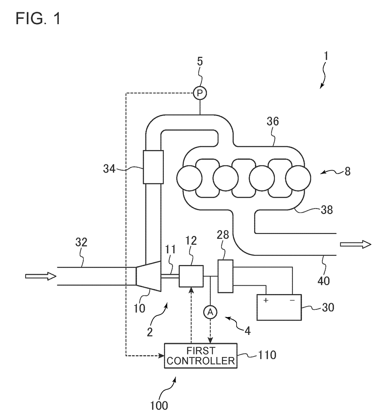 Supercharging system, control device for supercharging system, and method for operating supercharging system