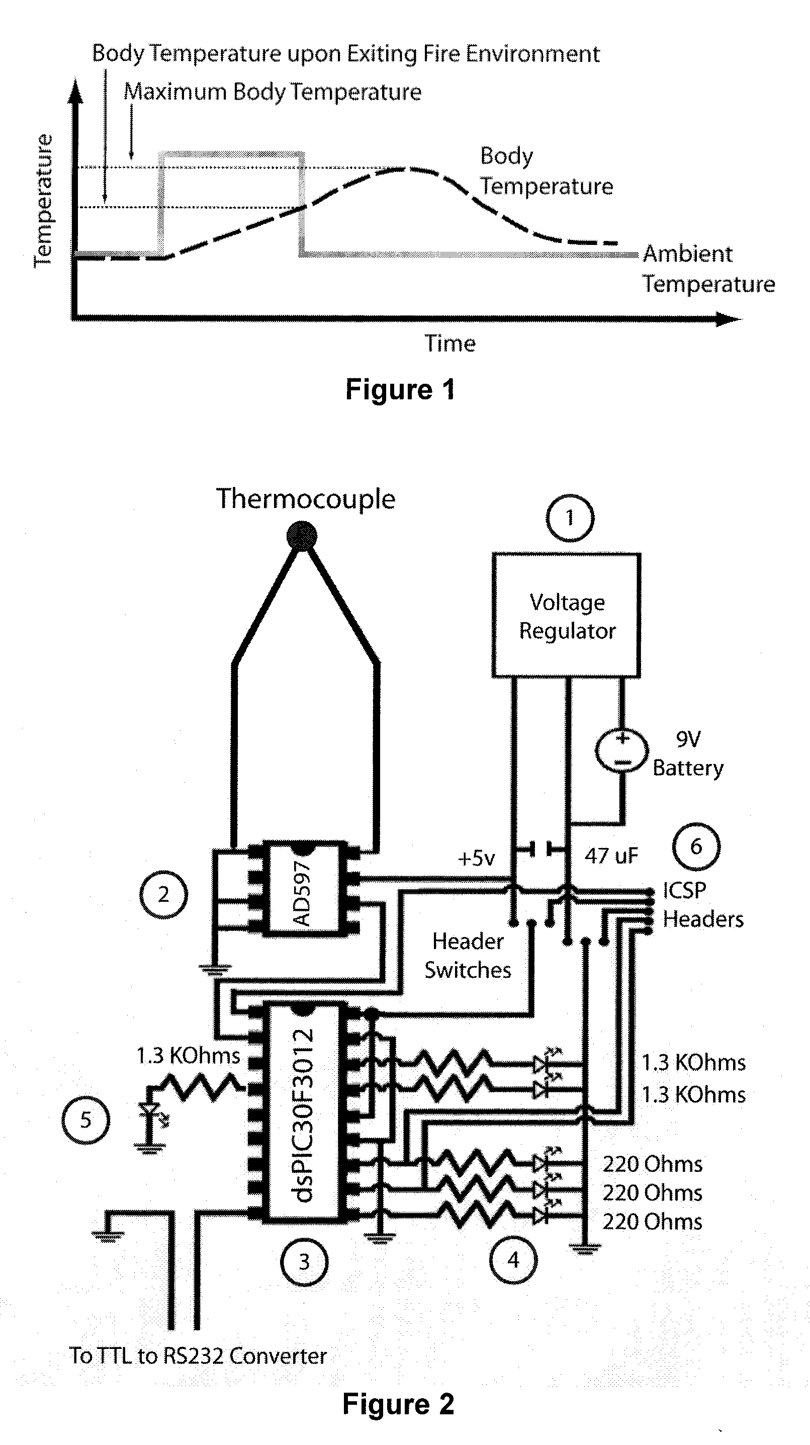 Integrated System for Monitoring the Allowable Heat Exposure Time for Firefighters