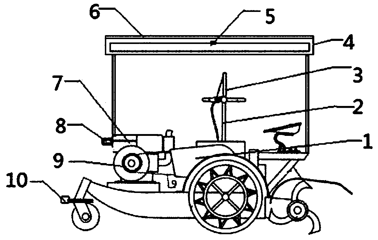 Intelligent field ploughing equipment based on solar energy