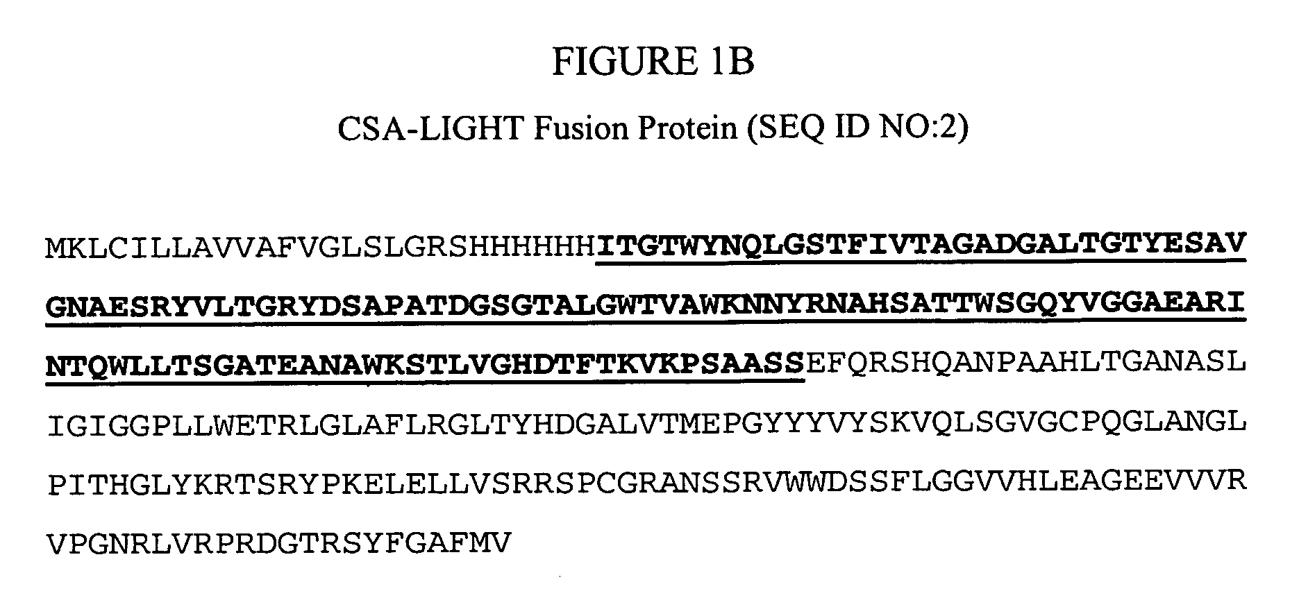 Immunostimulatory compositions and methods