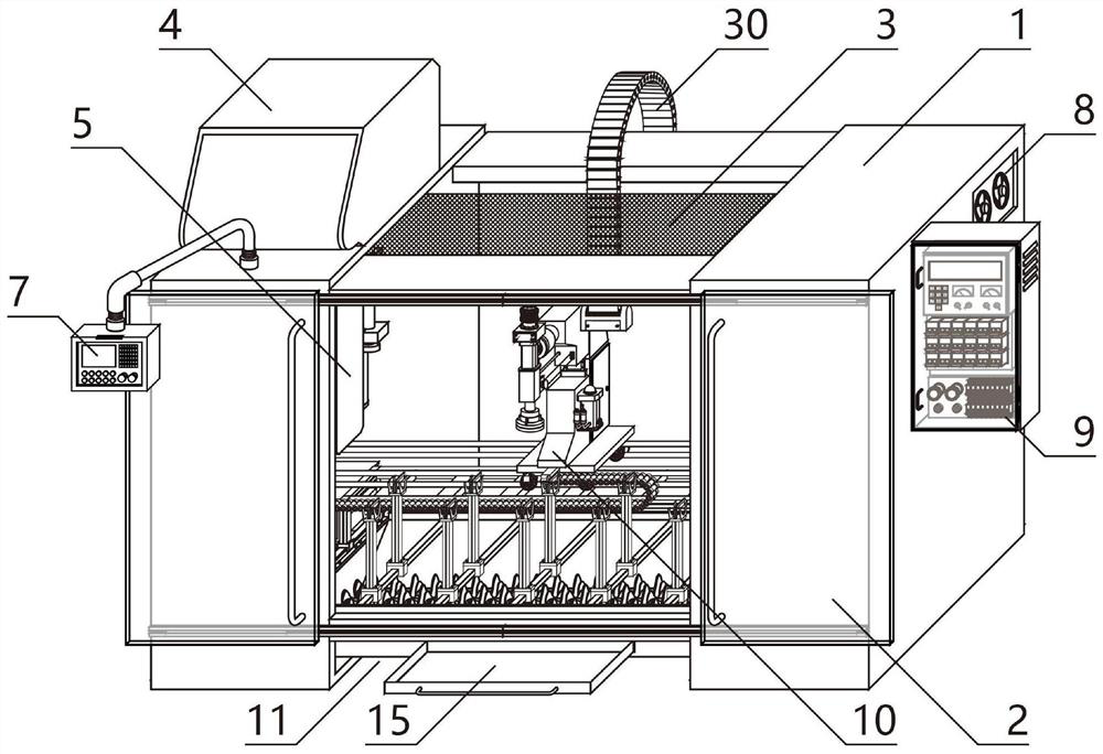 A four-axis linkage CNC machining center and its working method