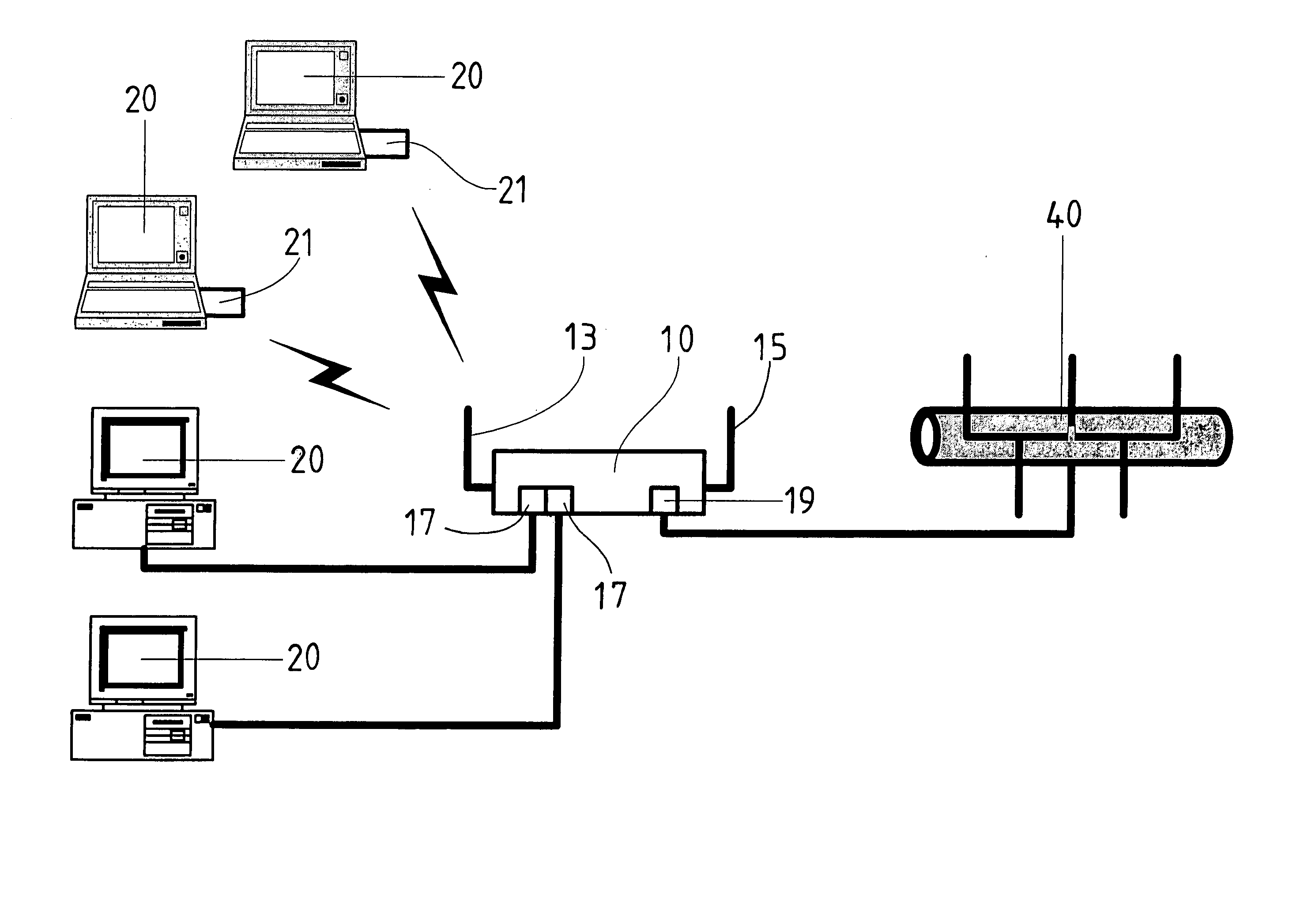 Wireless router device for coupling 3G system