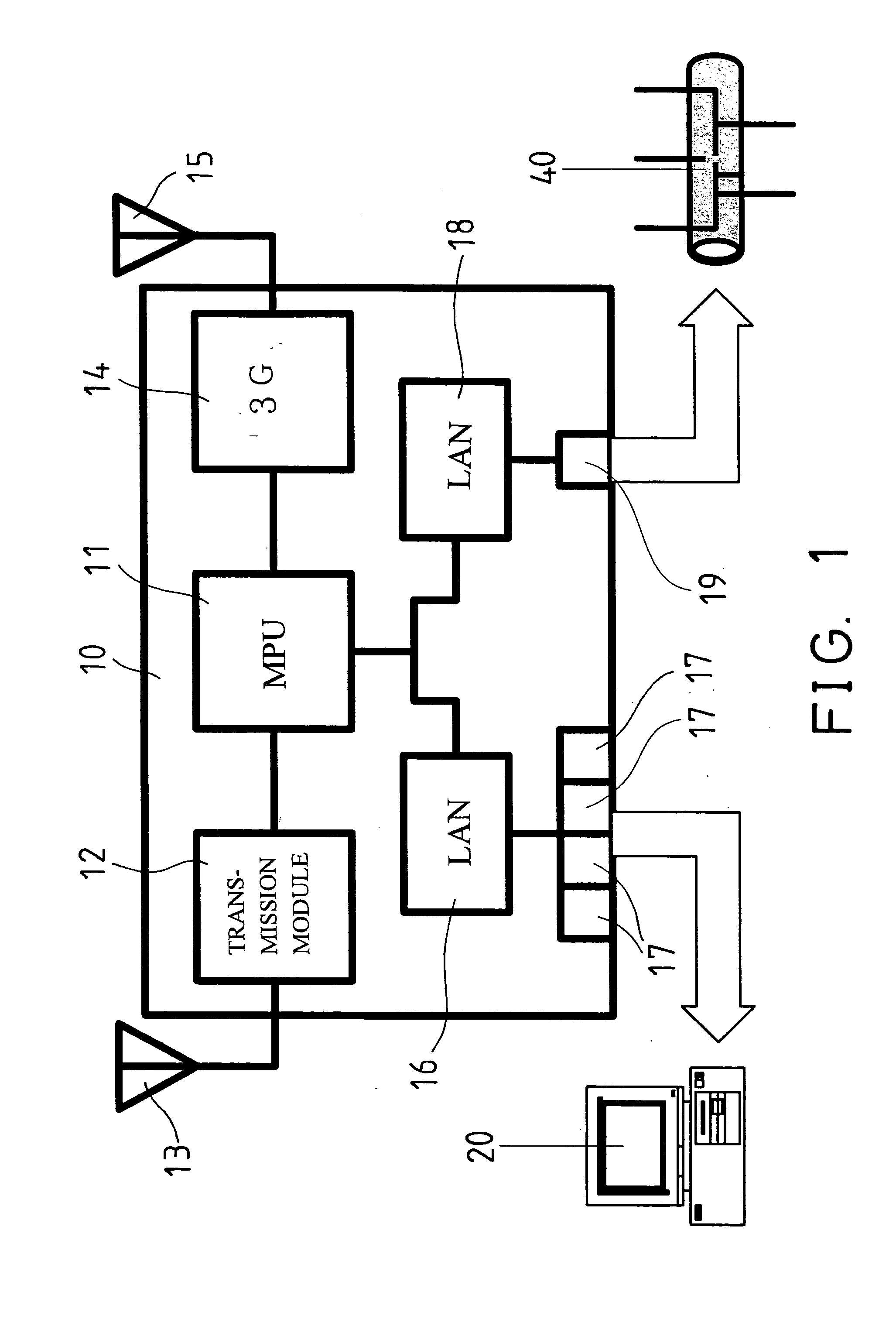 Wireless router device for coupling 3G system