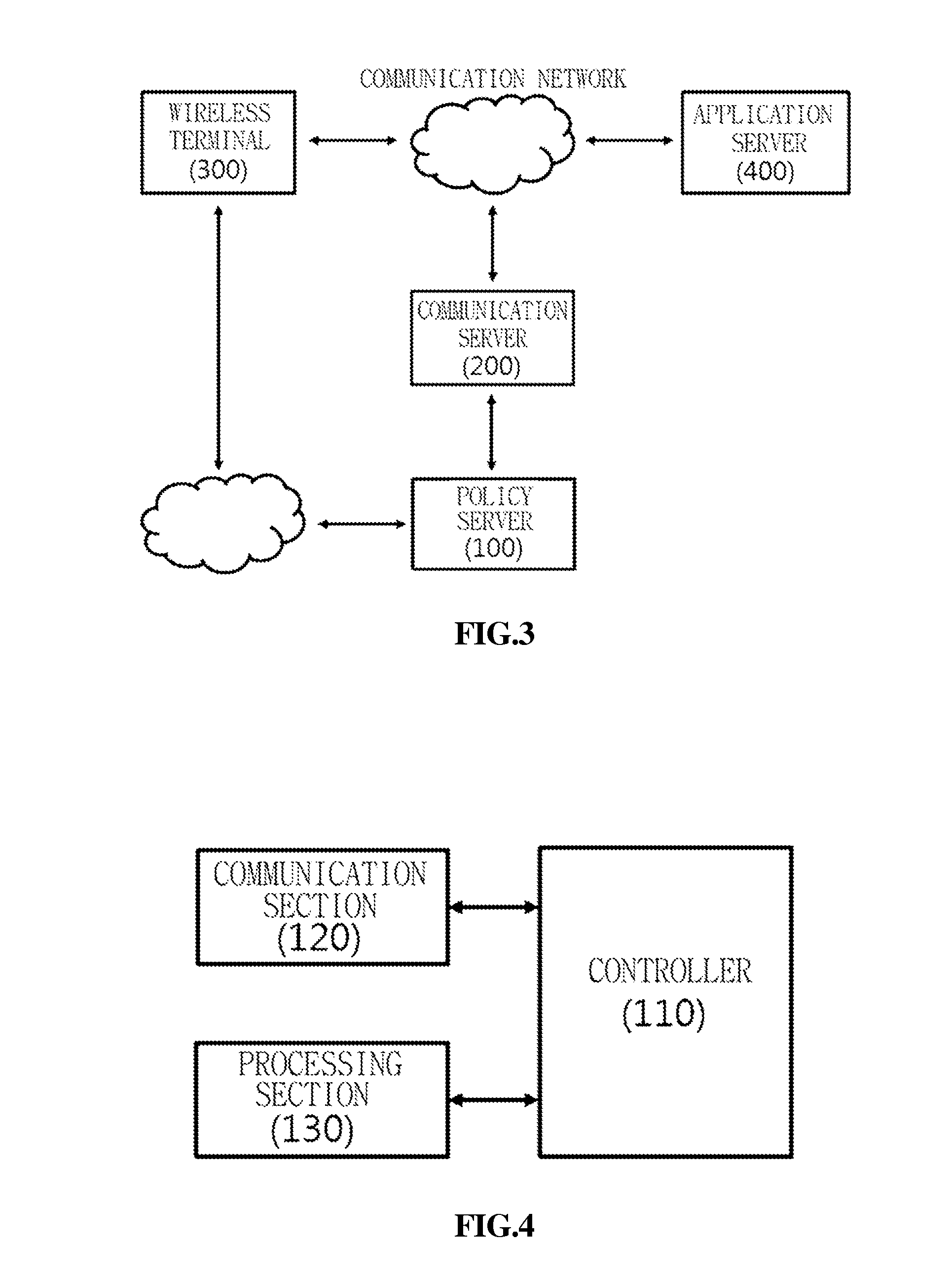 Method of managing policy for reducing network load in overloaded area, system and recording medium thereof