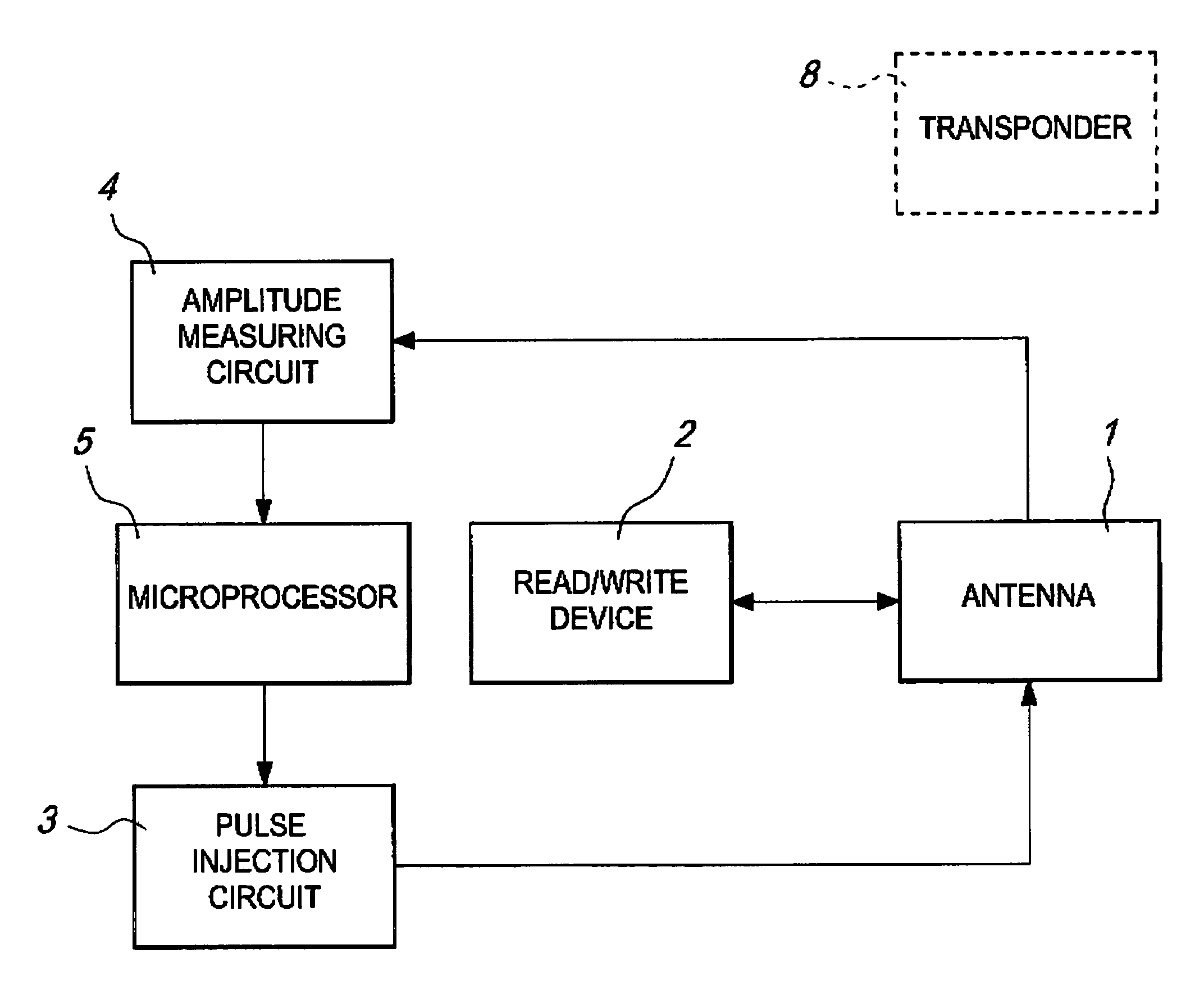 Device for detecting the presence of a transponder around the device