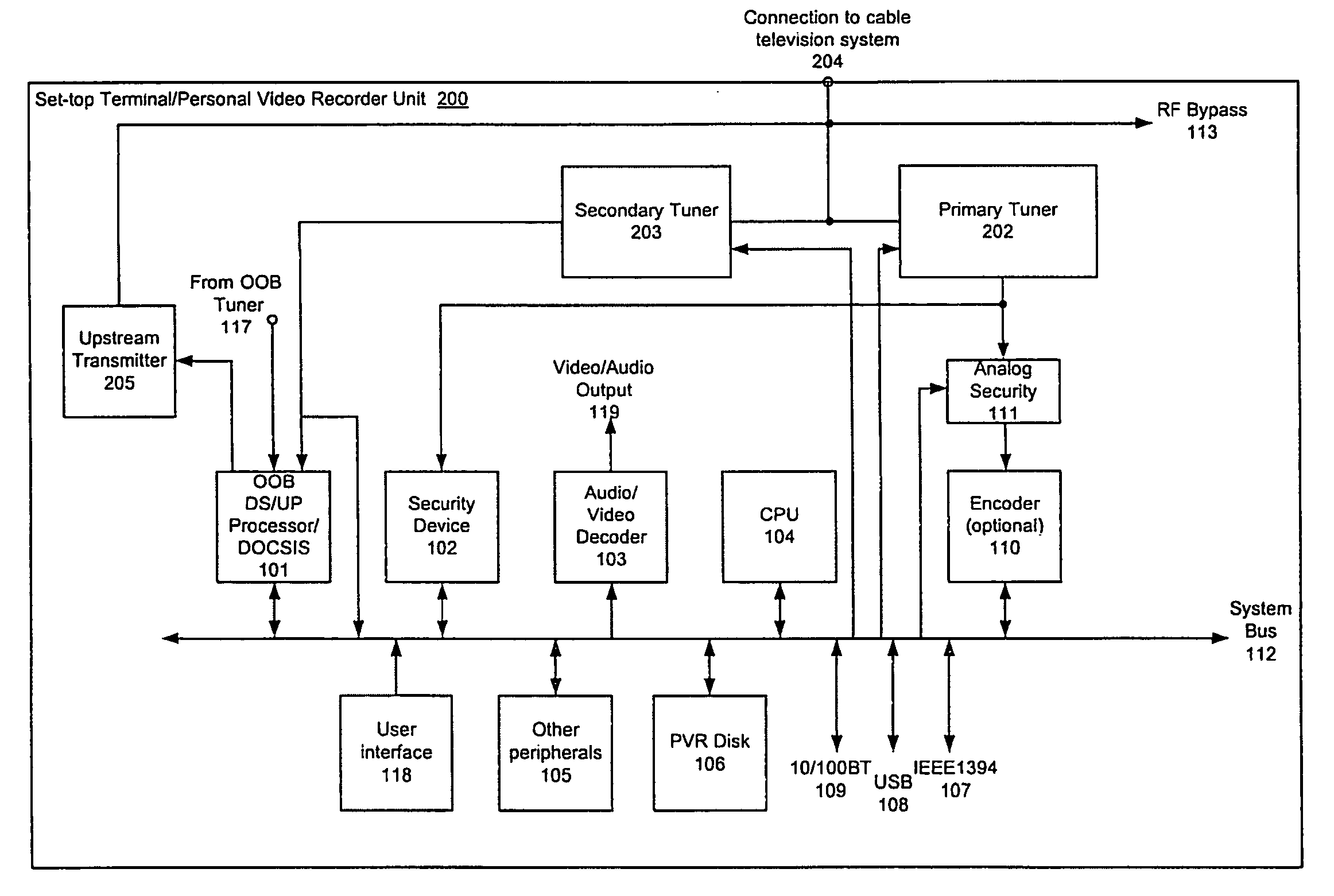 Personal versatile recorder and method of implementing and using same