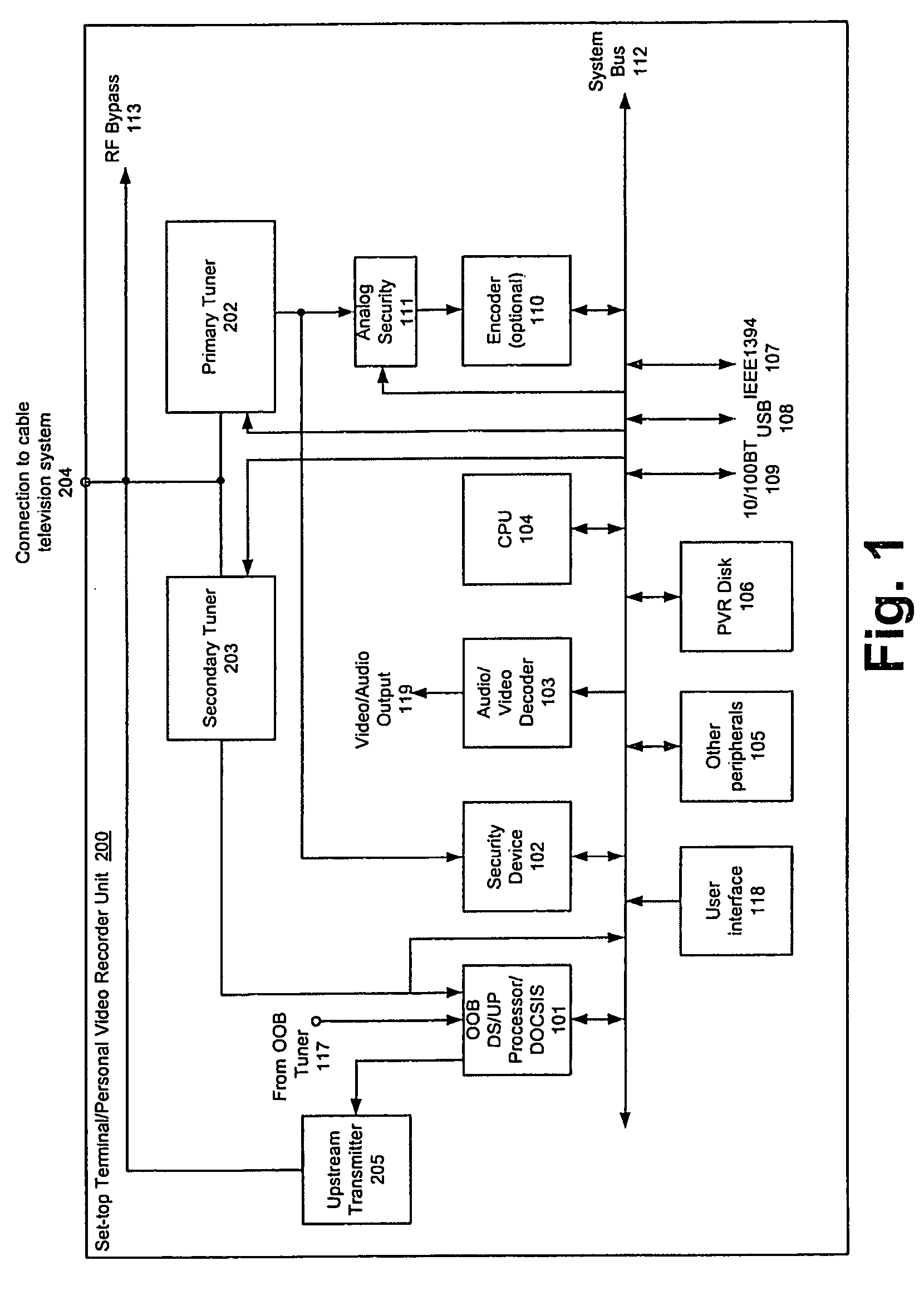 Personal versatile recorder and method of implementing and using same