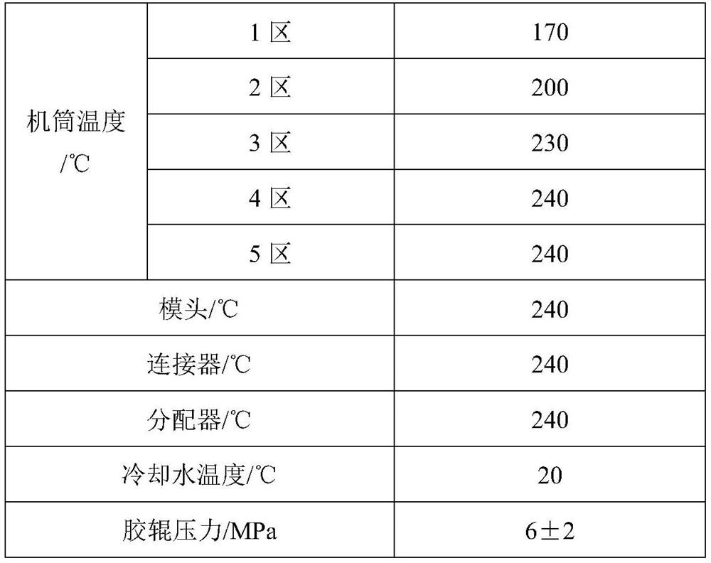 Moisture-permeable composite material for blocking bacteriophage and preparation method thereof