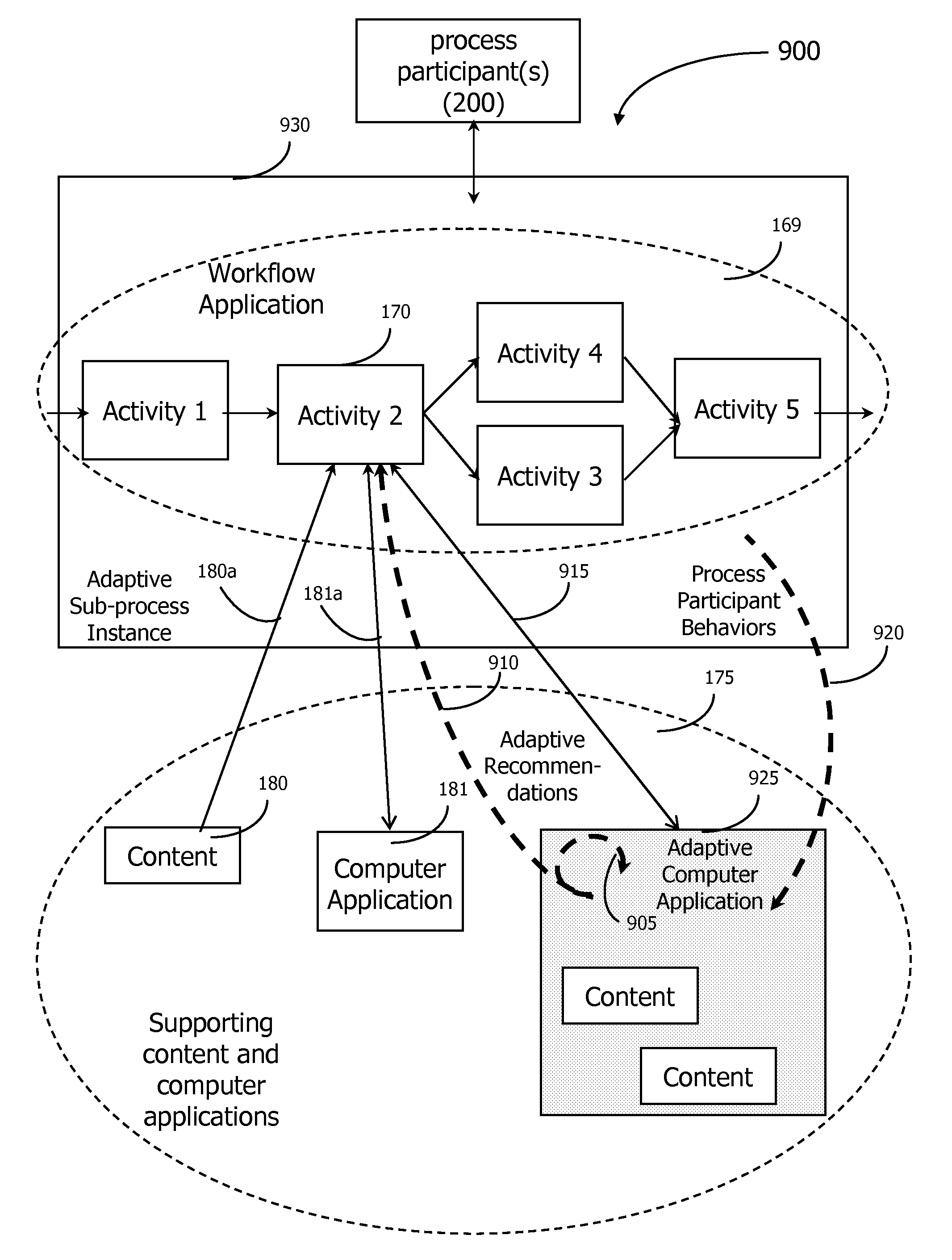 Contextual Commerce Systems and Methods