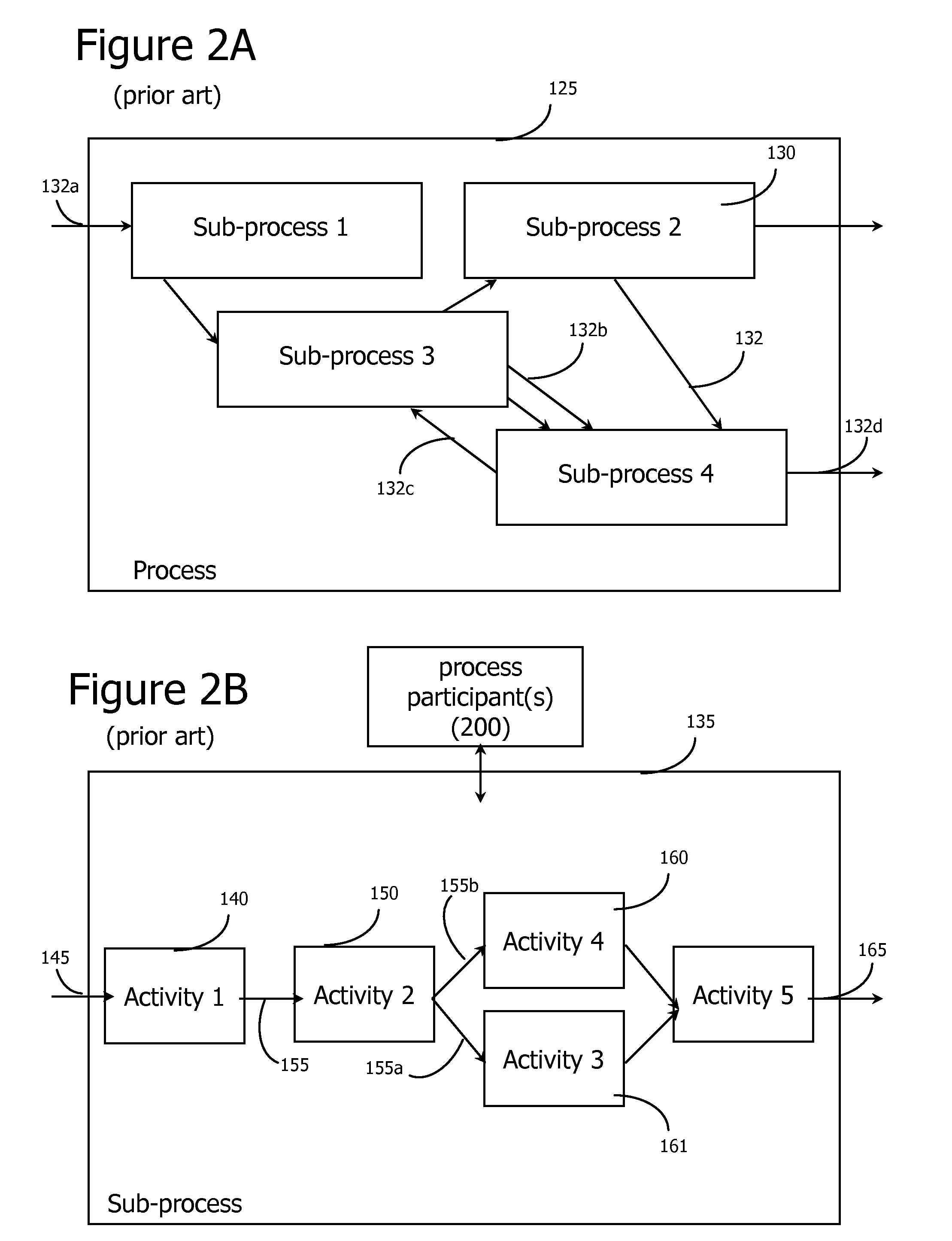 Contextual Commerce Systems and Methods