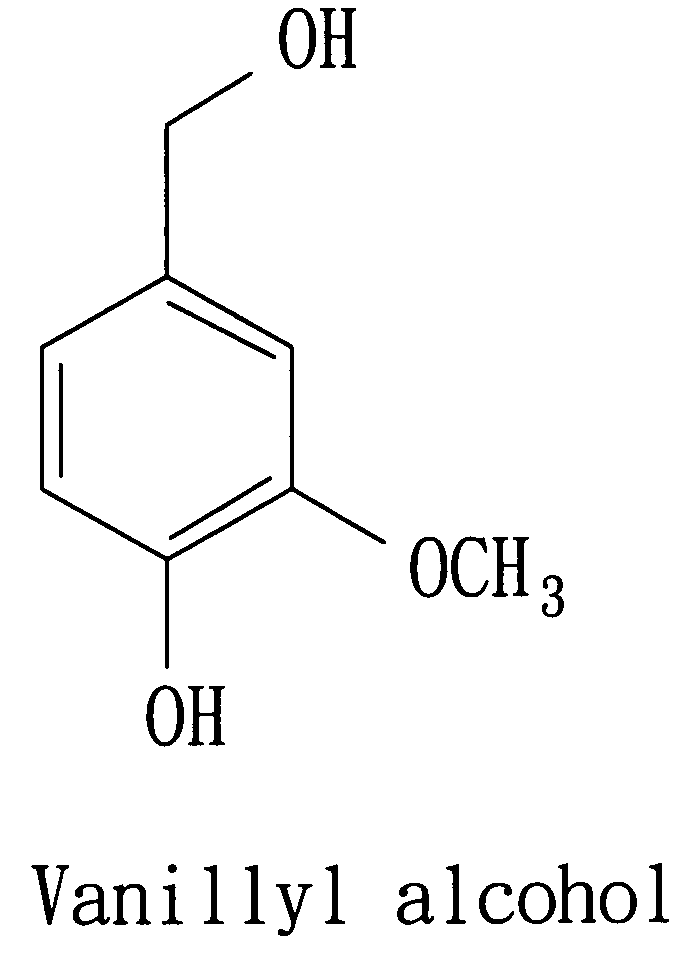 Use of vanillyl alcohol for the treatment of Parkinson's disease