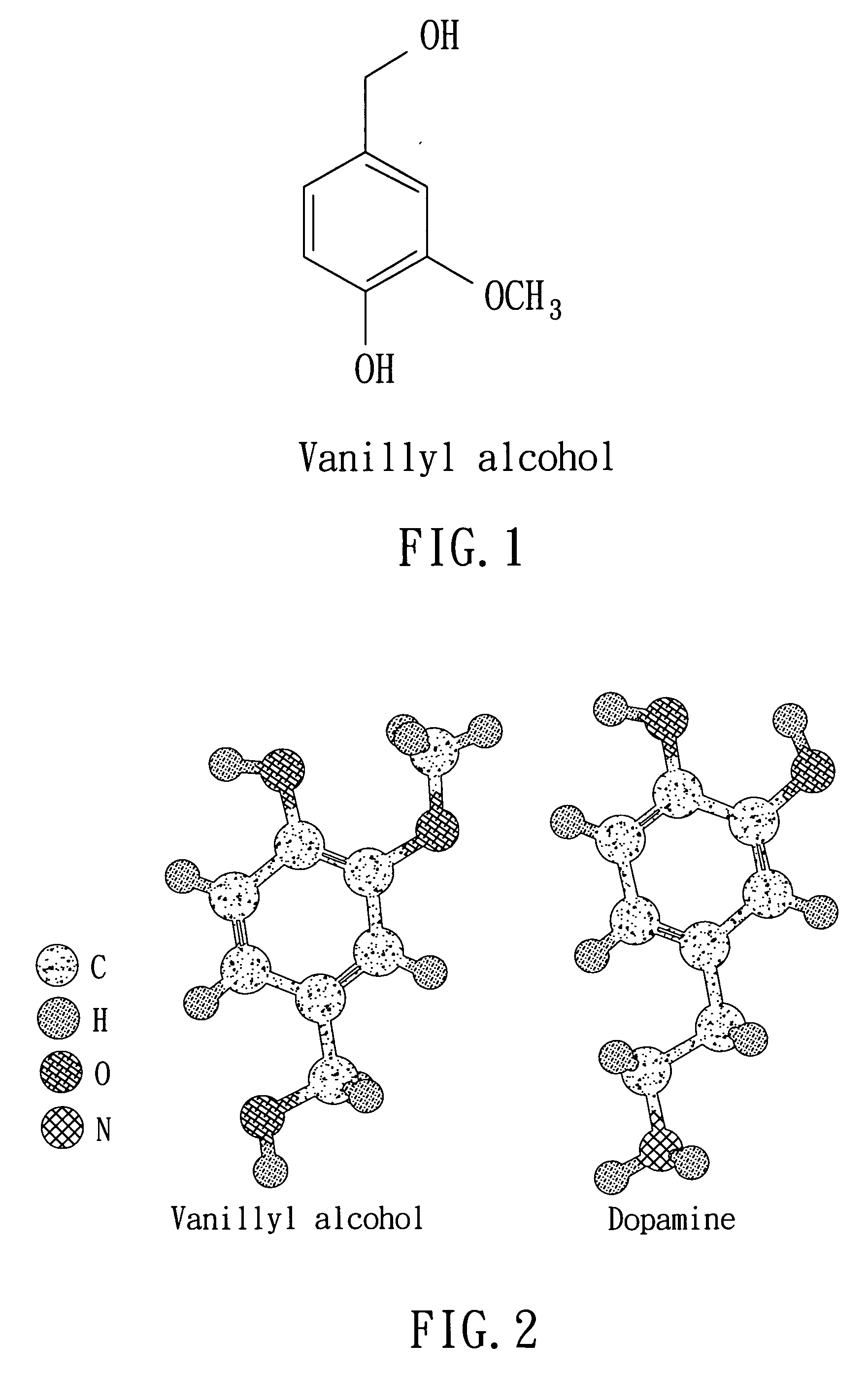 Use of vanillyl alcohol for the treatment of Parkinson's disease