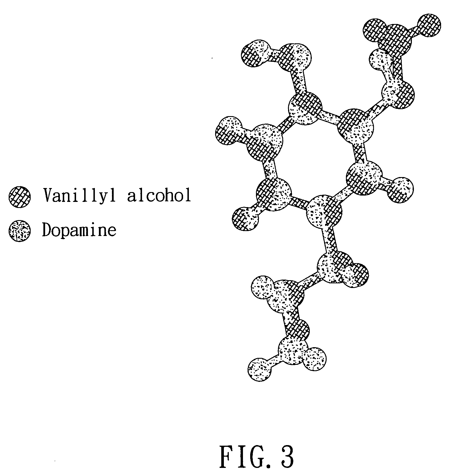 Use of vanillyl alcohol for the treatment of Parkinson's disease