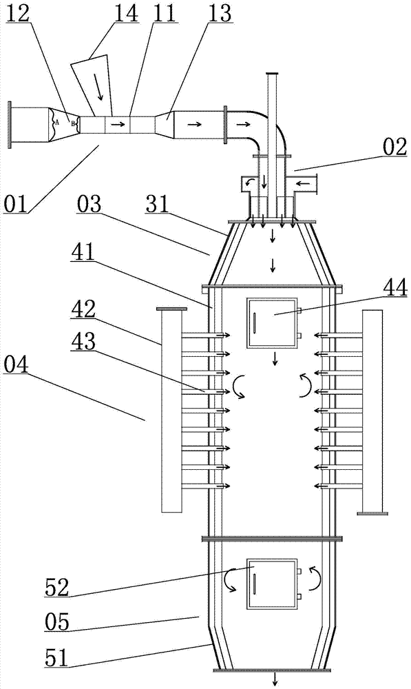 A biomass semi-gasification combustion equipment