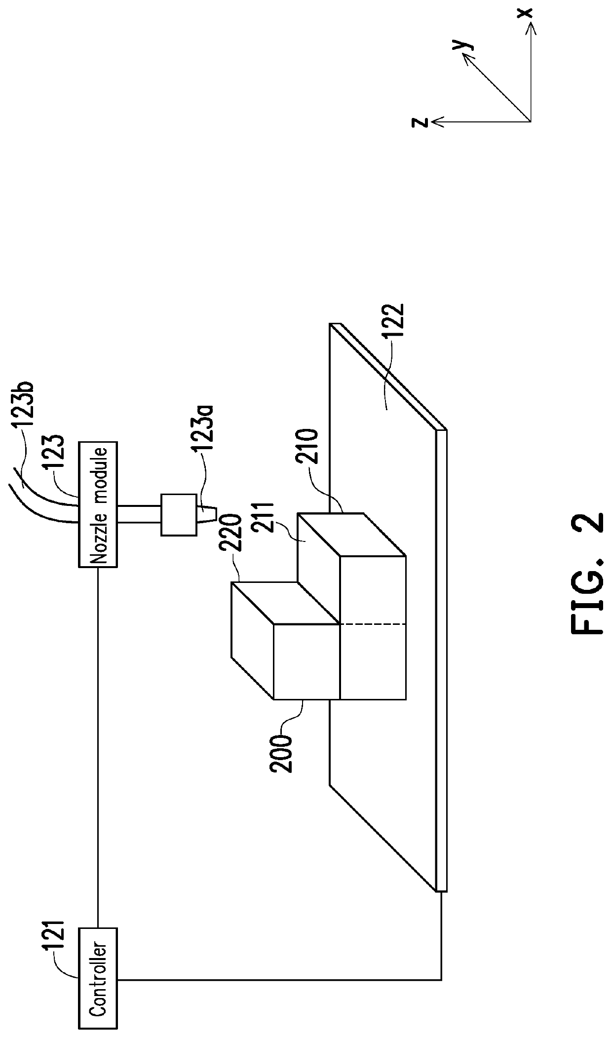 Three-dimensional printing method and three-dimensional printing device