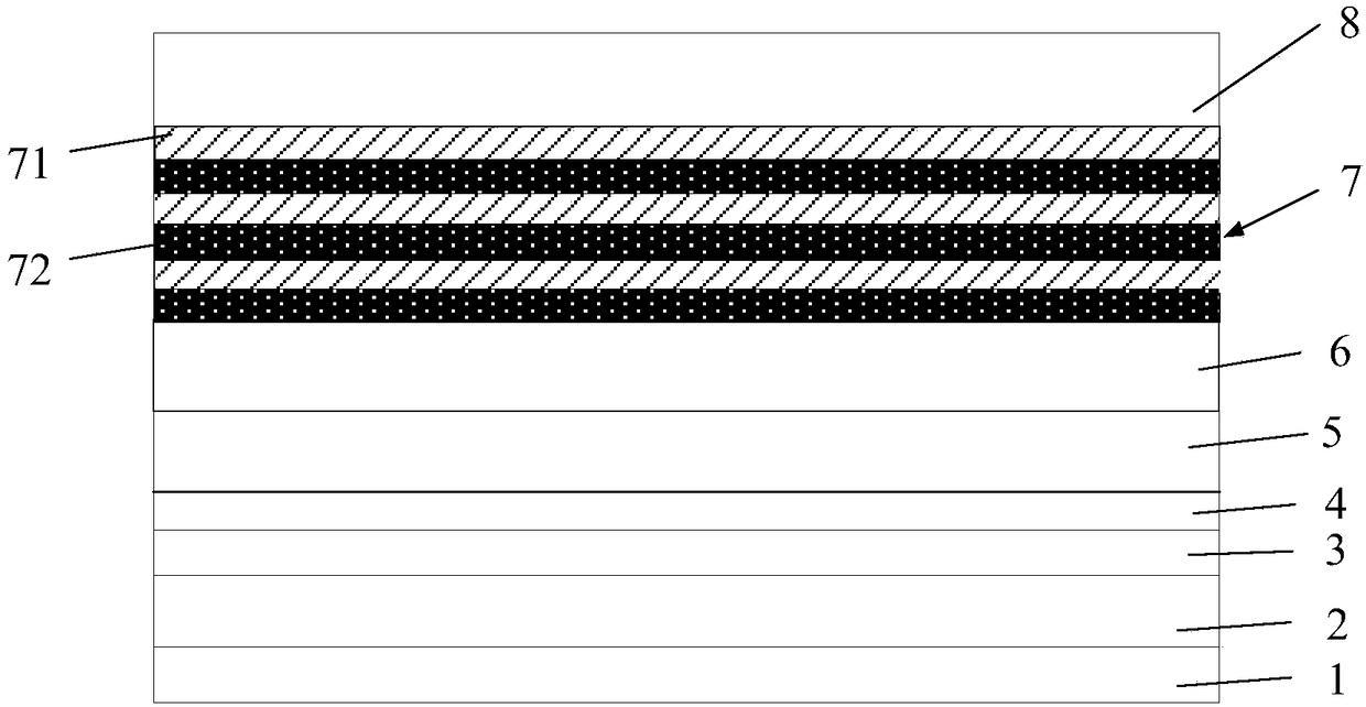 Epitaxial wafer of light emitting diode, and preparation method thereof