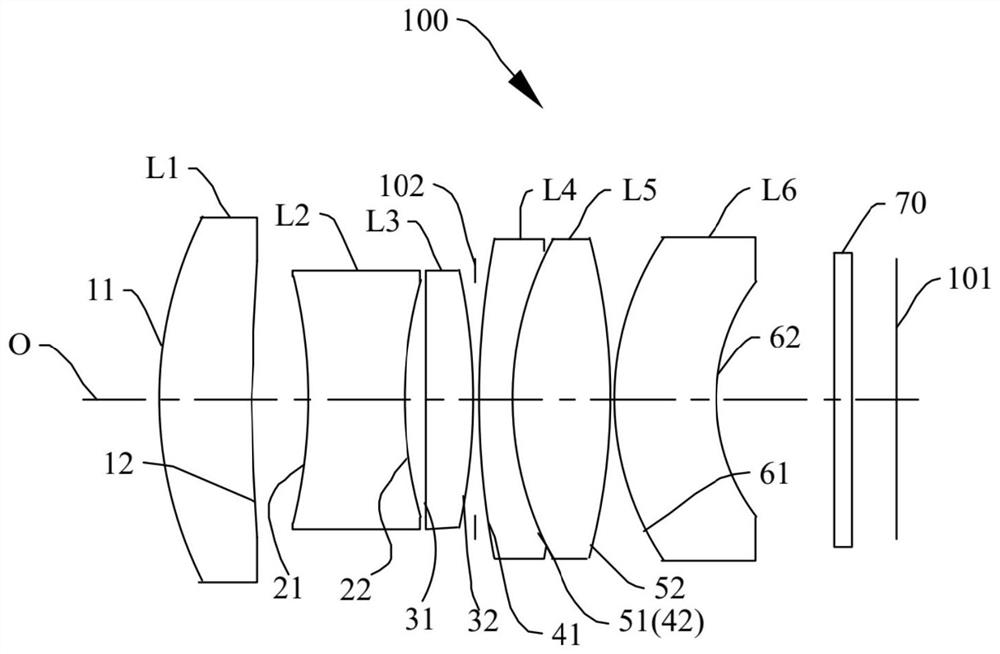 Optical lens, camera module, electronic device and automobile