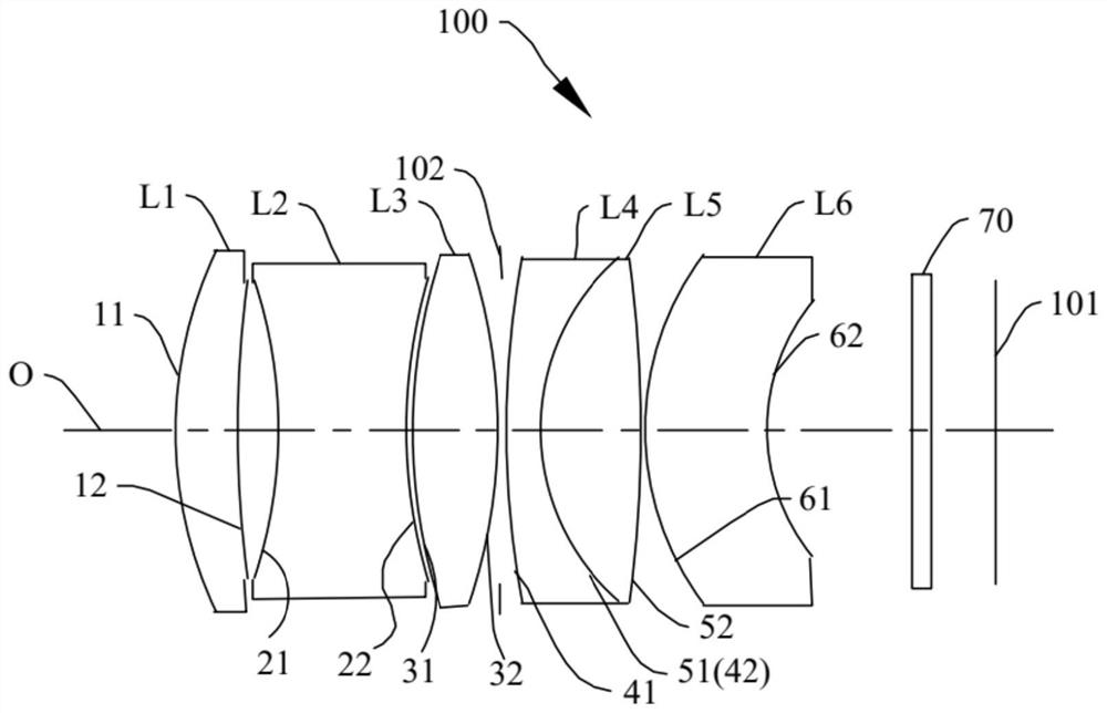 Optical lens, camera module, electronic device and automobile