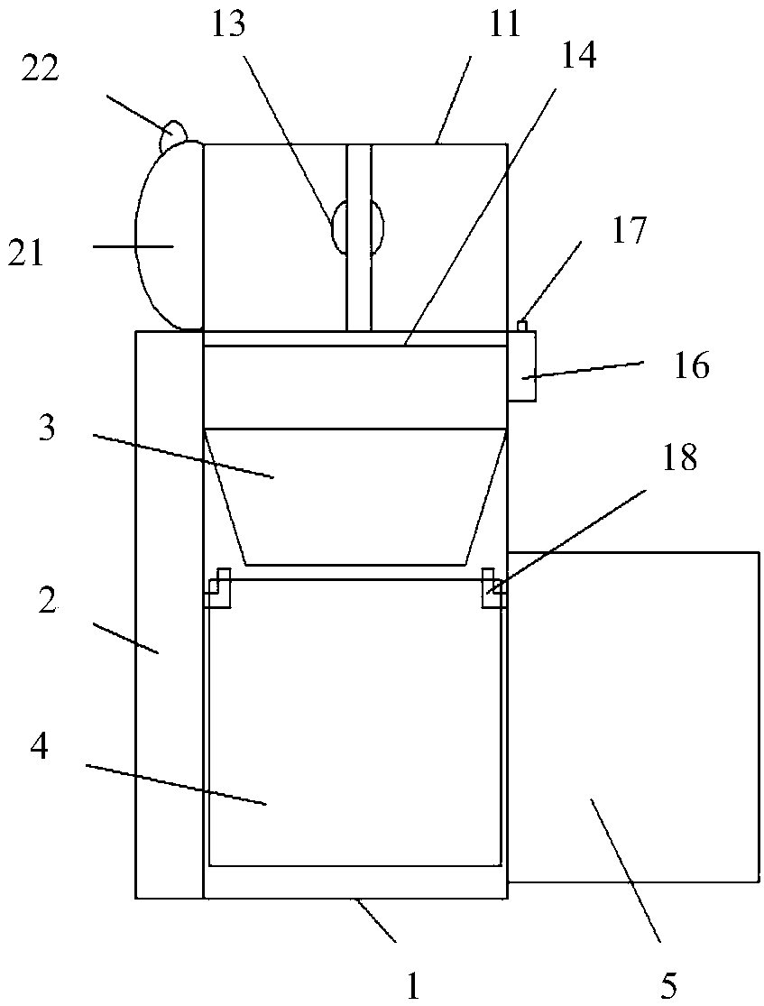 Multifunctional medical trash can