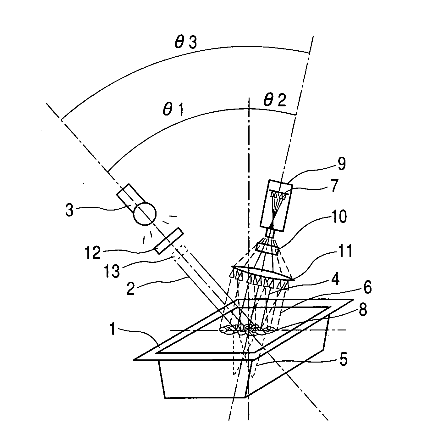 Evaluation method and device for gel state or sol-gel state change of object