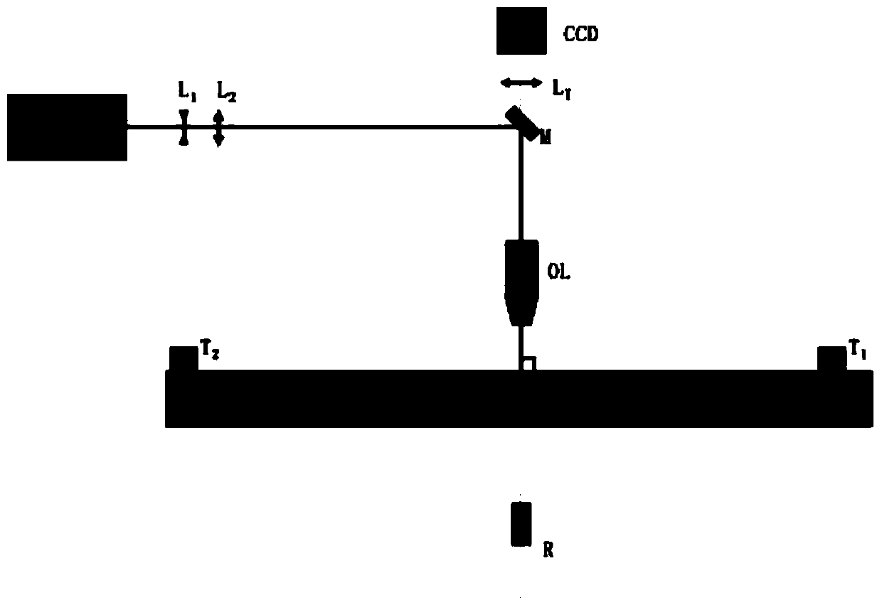 A method and application of femtosecond laser direct writing processing with continuously adjustable depth near 4π solid angle